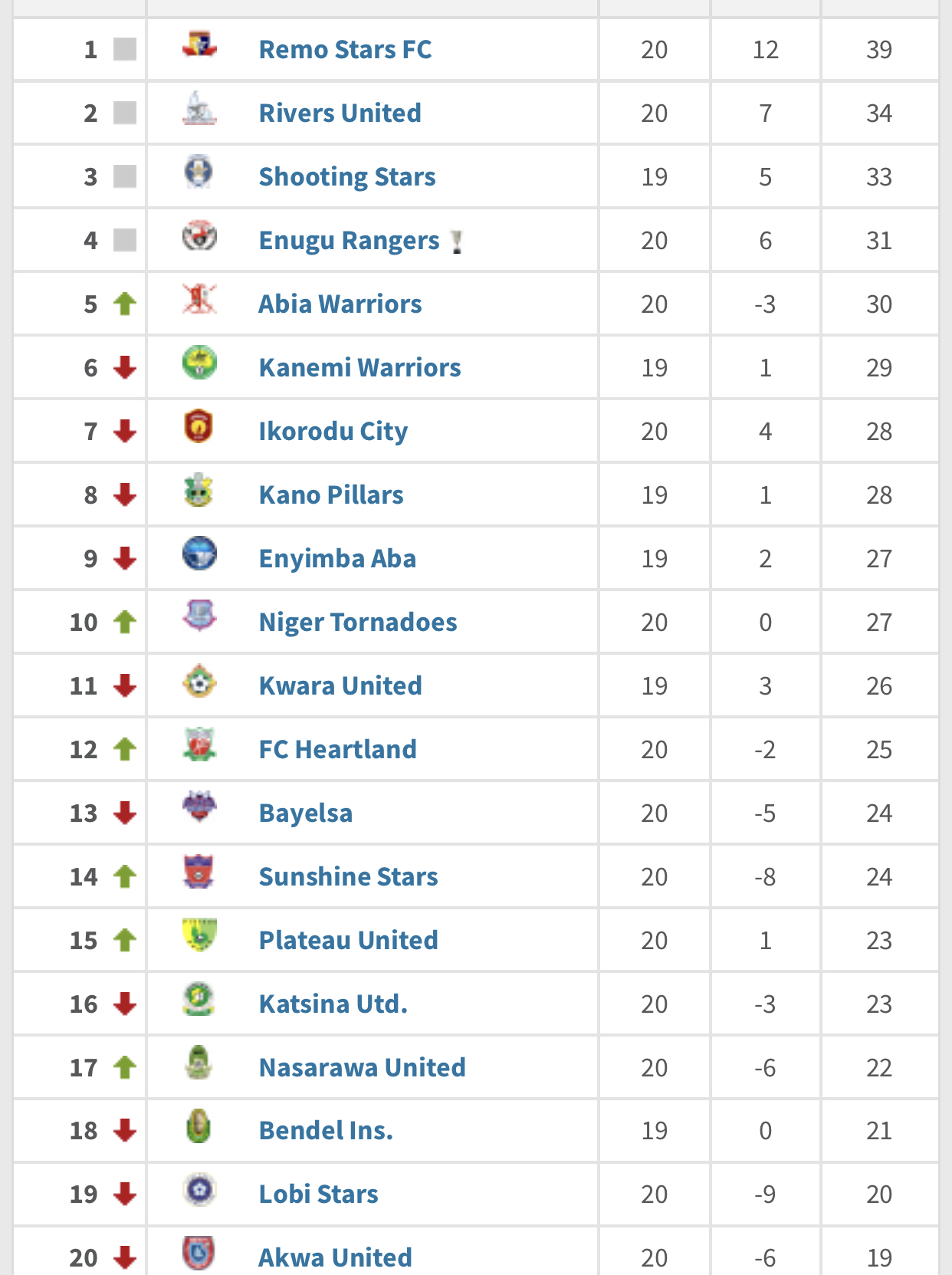 6568C4CD 9BEB 4827 99FE 99BA6D43888E