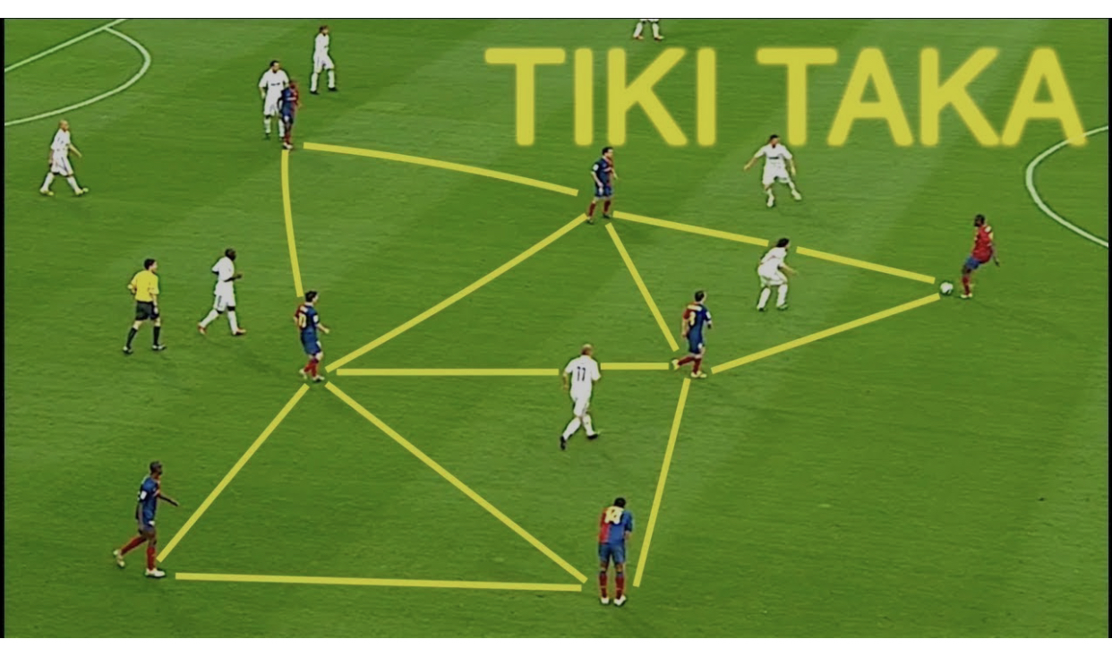 How to structure your training in football