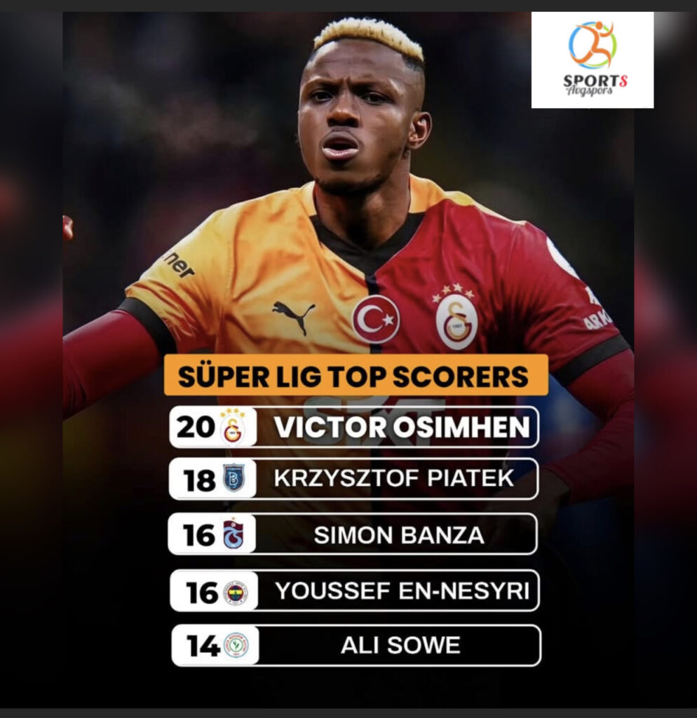 Players possible Movements this Summer F823A381 5EB7 48A6 943D 9D32088C8537 994x1024