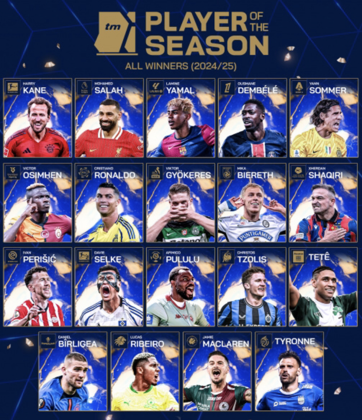 List of past winners of players of the season or year in the major league