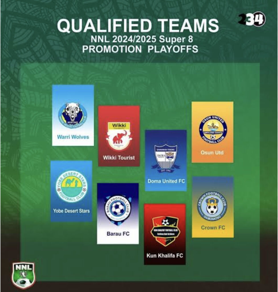 As Nigeria's second division NNL super 8 commences tomorrow, Crowns fc of Oyo state hold its first training session in Asaba. CAF20777 F995 4FBA B754 D4537B87D2A5 975x1024